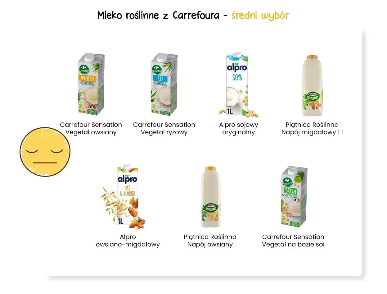 Wybór mleka roślinnego: owsiane, ryżowe, sojowe, migdałowe, owsiano-migdałowe. Jakie mleko roślinne wybrać?