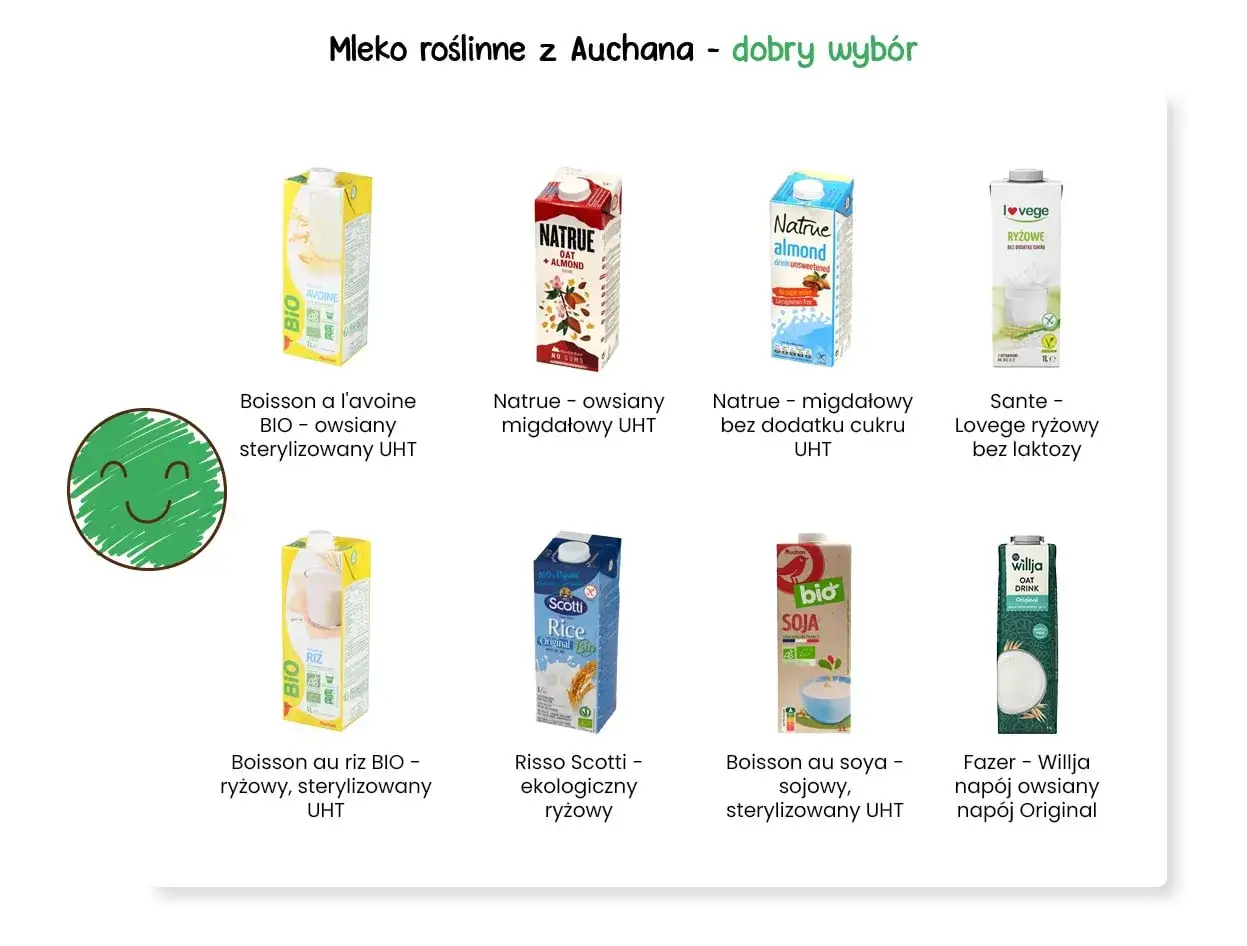 Które mleko roślinne najsmaczniejsze? Na zdjęciu różne rodzaje napojów: owsiane, migdałowe, ryżowe i sojowe.