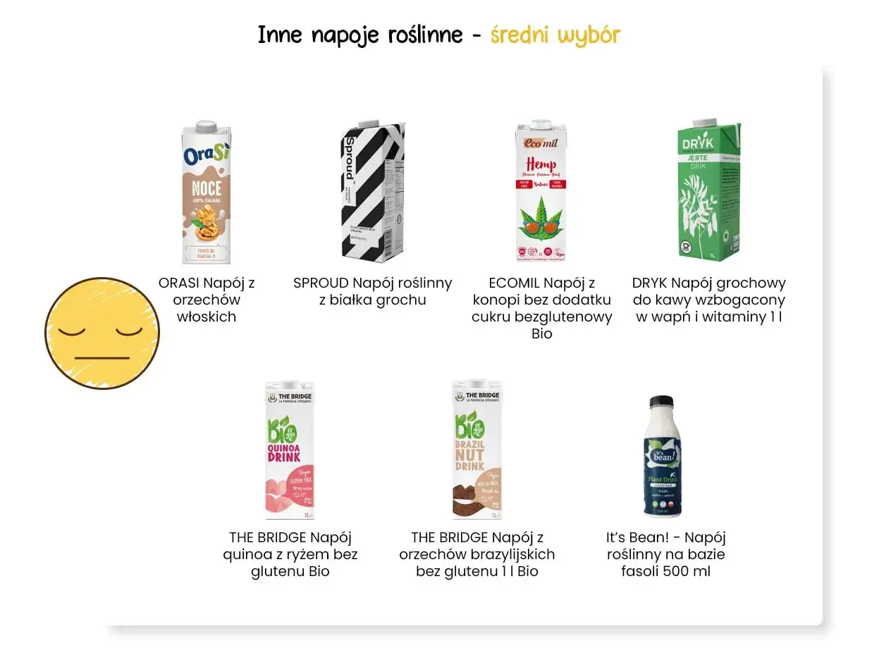 Zastanawiasz się, jakie mleko roślinne jest najzdrowsze? Na zdjęciu napoje: orzechowe, z grochu, konopi, z fasoli, z orzech&oacute;w brazylijskich.