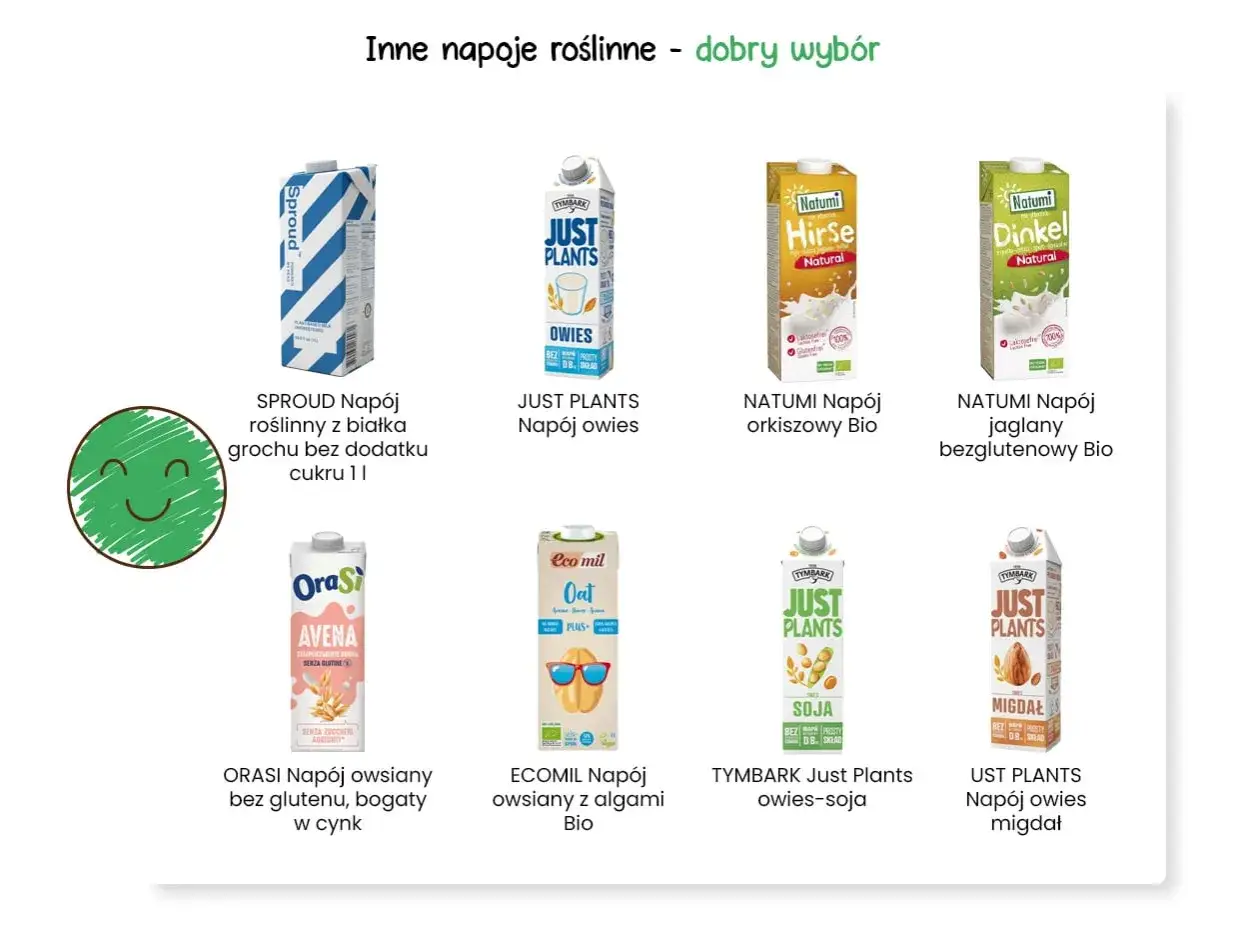 Szukasz idealne mleko wegańskie do kawy? Zobacz napoje owsiane, migdałowe, sojowe i orkiszowe.